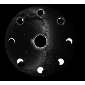 astrial Deslize para o Planetário Homestar da Sega Eclipse Solar Total