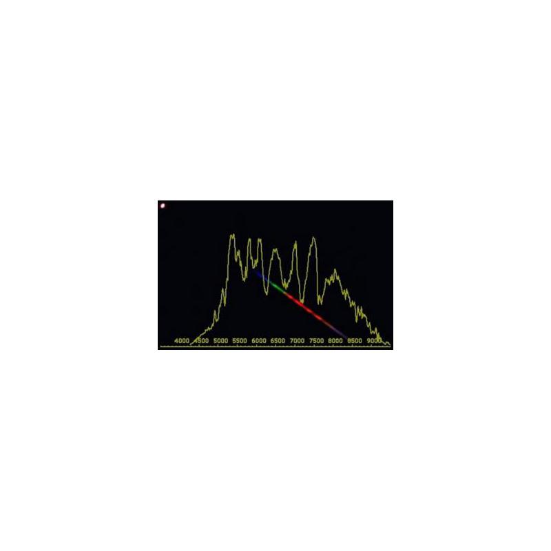 Paton Hawksley Espectroscópio Star Analyser 100