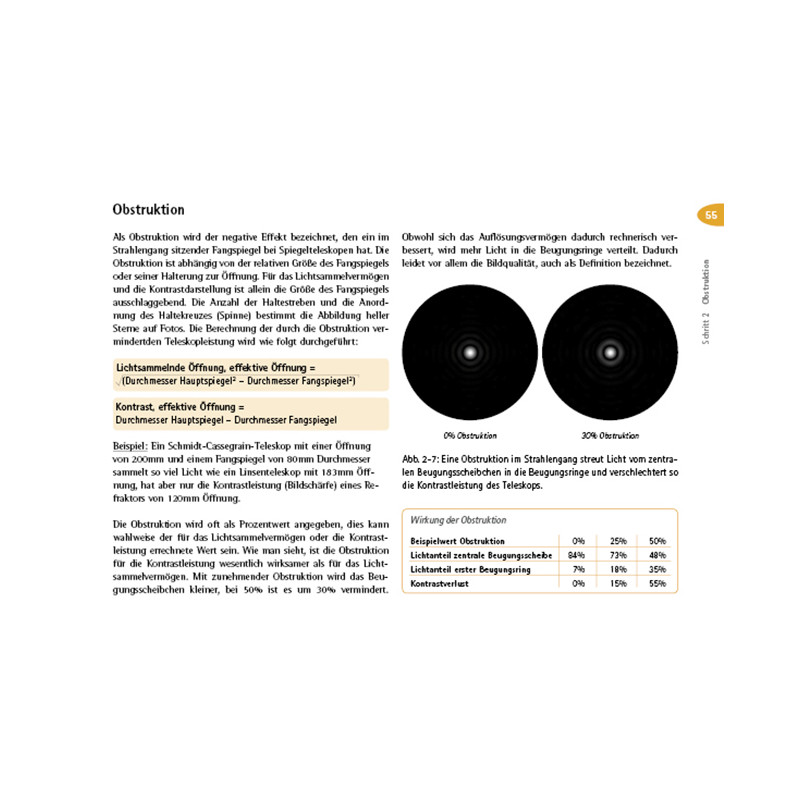 Oculum Verlag Habilitação ao telescópio em 4 passos