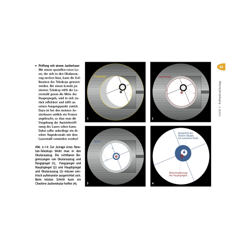 Oculum Verlag Habilitação ao telescópio em 4 passos