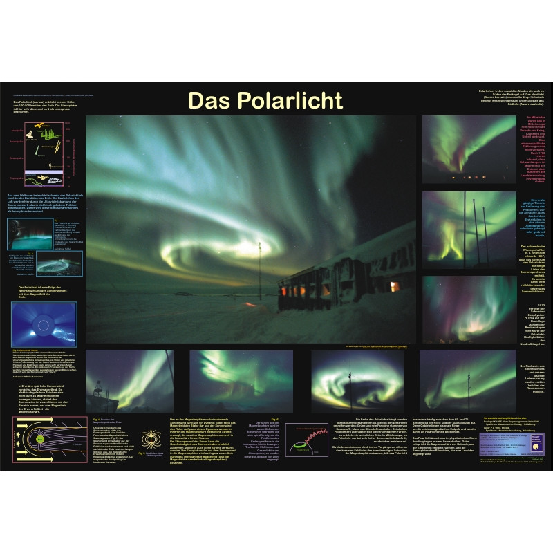 Planet Poster Editions Poster Aurora polar