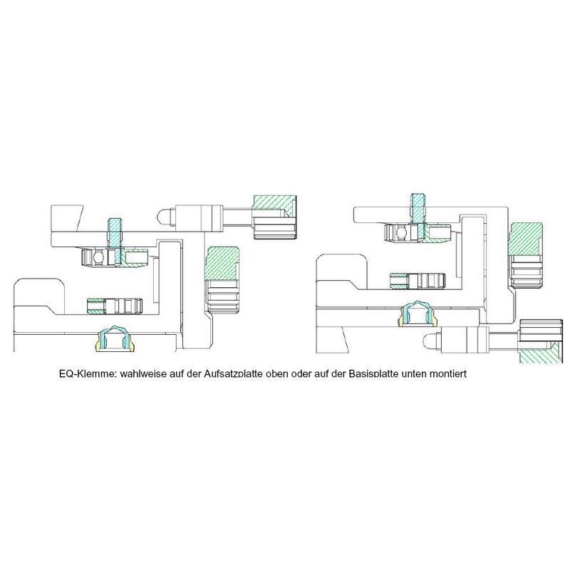 Baader Stronghold montagem tangencial (azul)