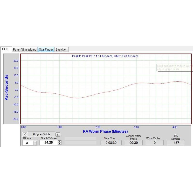 Rainbow Astro Montagem Morning Calm 500GE GoTo