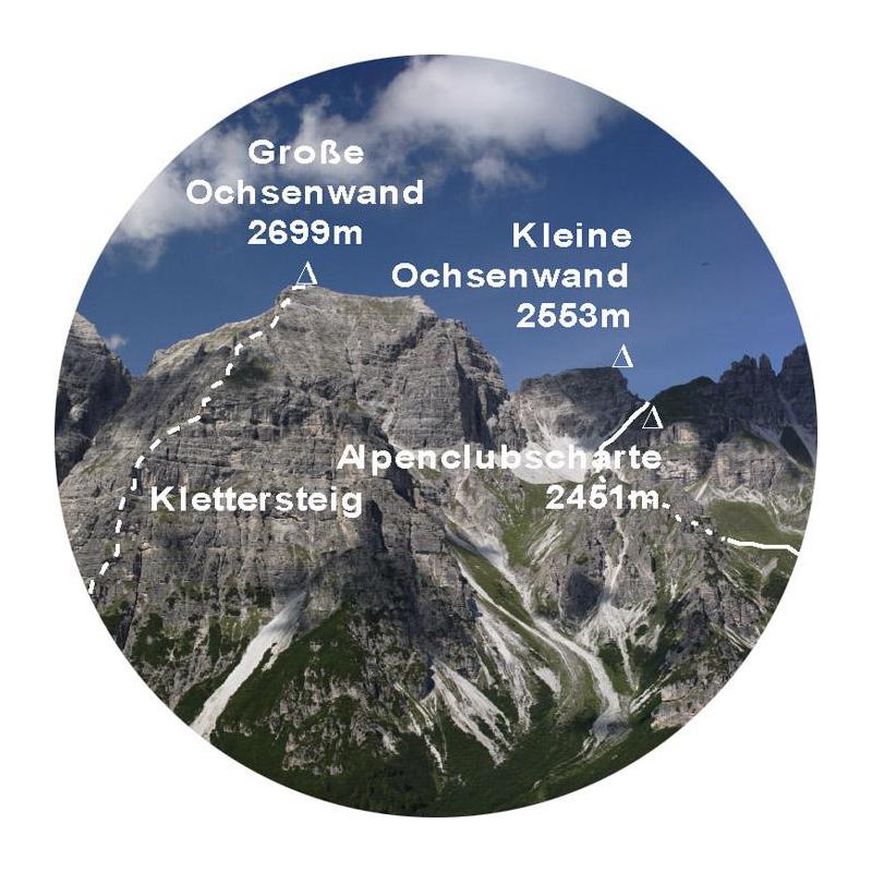 Telescópio panorâmico idee-Concept Viscope: Das intelligente Aussichtsfernrohr