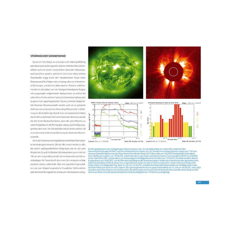 Oculum Verlag Auroras polares