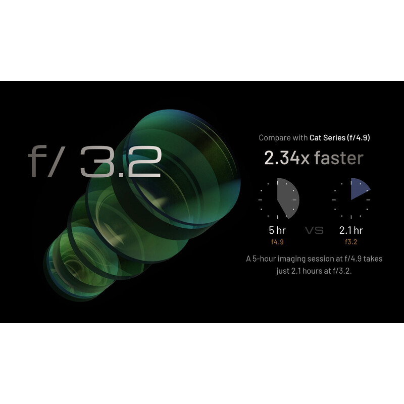 William Optics Refrator apocromático AP 71/230 Mighty-Cat 71 WIFD