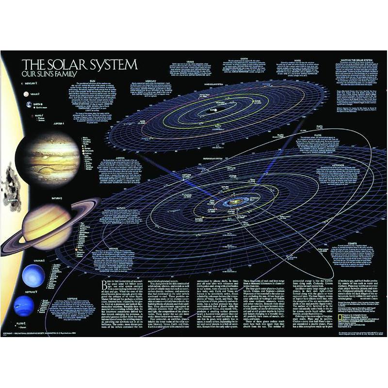 National Geographic Sistema solar (Poster de dois lados)