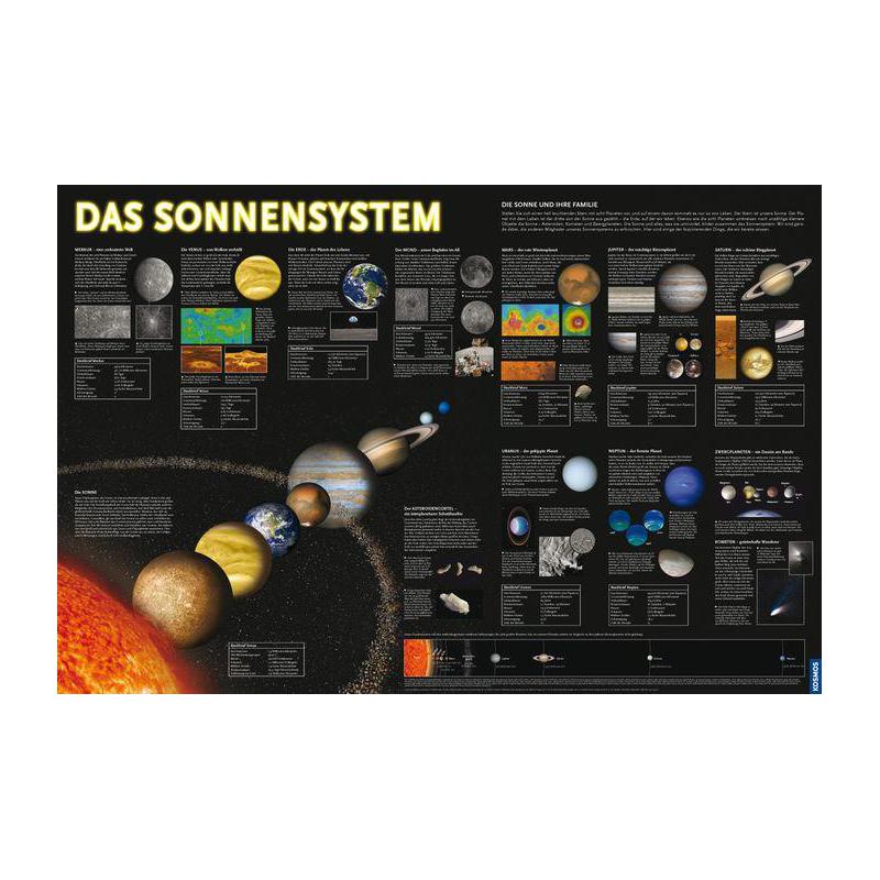 Kosmos Verlag Carta de estrelas Starter-Set Astronomie