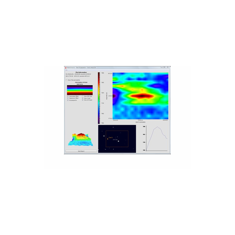 PrimaLuceLab Radiotelescópio Spider 230, com EQ-6 e Coluna base