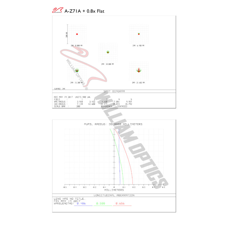 William Optics Refrator apocromático AP 71/418 ZenithStar 71 ED OTA