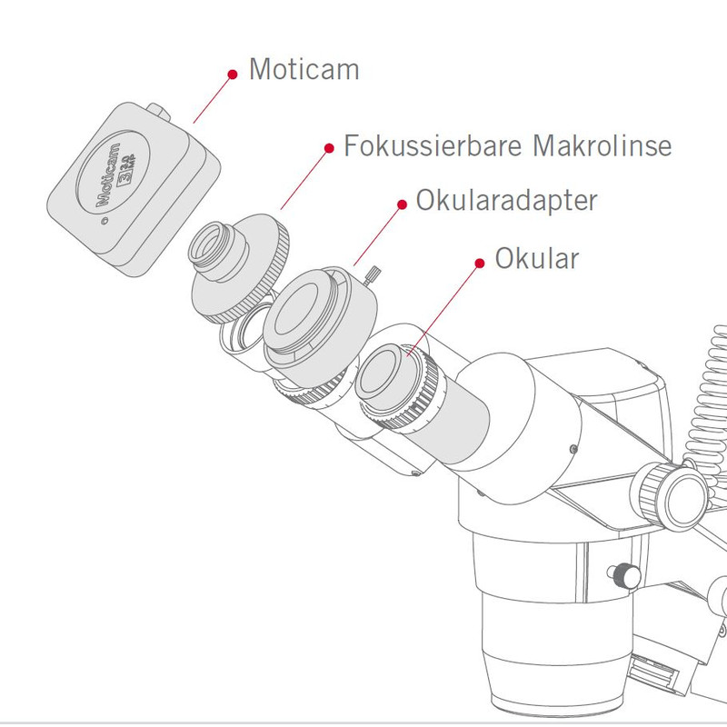 Motic Câmera cam 3, 3MP