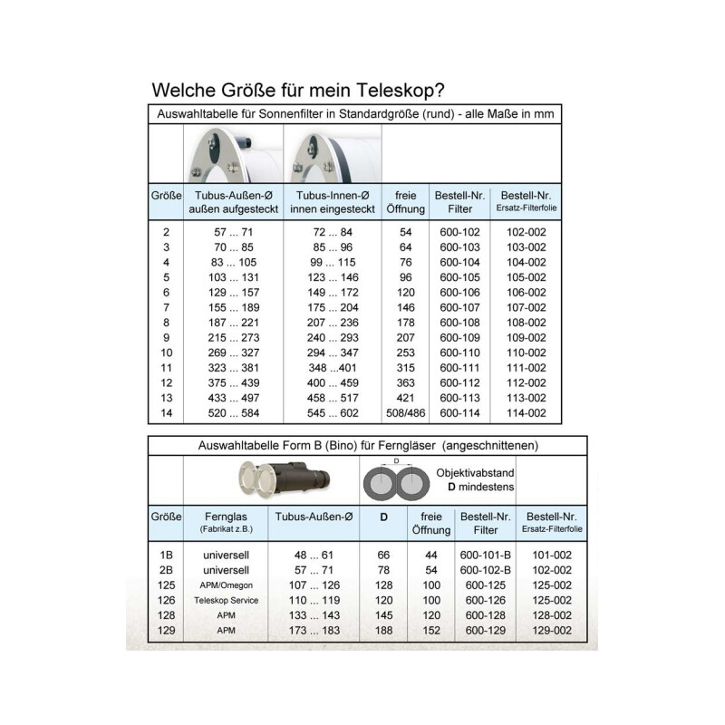 euro EMC Filtros solares SF100 tamanho 7: 155mm a 189mm AstroSolar