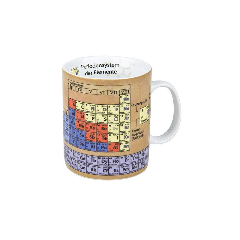 Könitz Chávena Caneca de ciência química