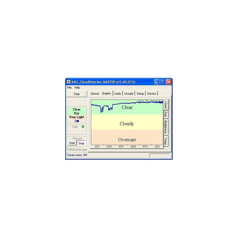 Lunatico Detetor do estado do tempo AAG CloudWatcher para observatórios com RHS