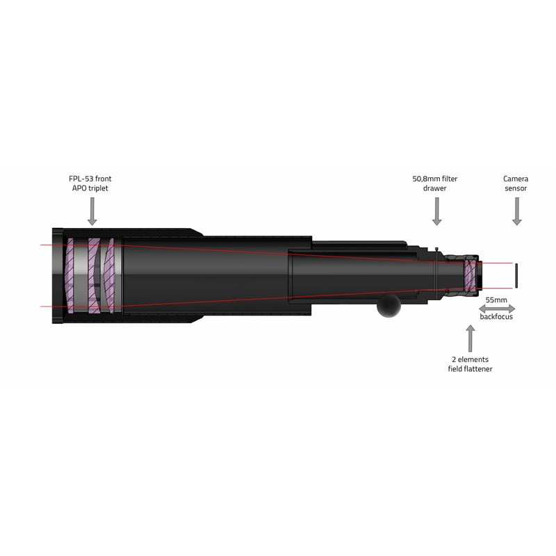 PrimaLuceLab Refrator apocromático AP 104/650 T Airy + Field Flattener + Filter Drawer OTA