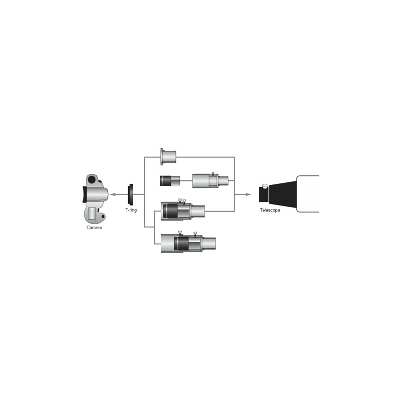 Orion Adaptador universal para câmaras 1,25"