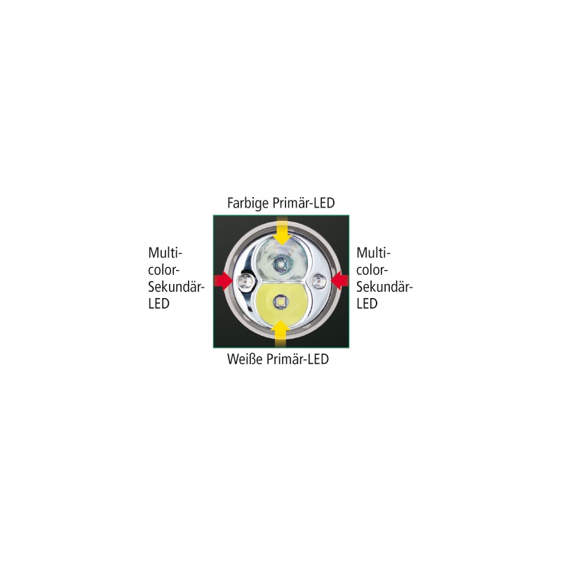 Nitecore Lanterna Chameleon CI6 Branco/IR 850nm