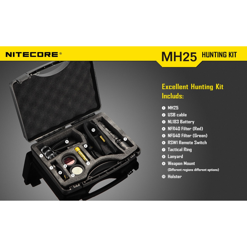 Nitecore Lanterna MH-25 Kit de caça