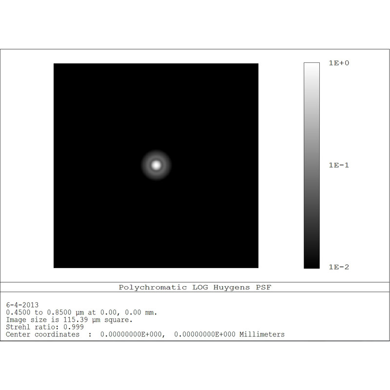 JTW Telescópio Astrografia 300/1800 MCDK V2