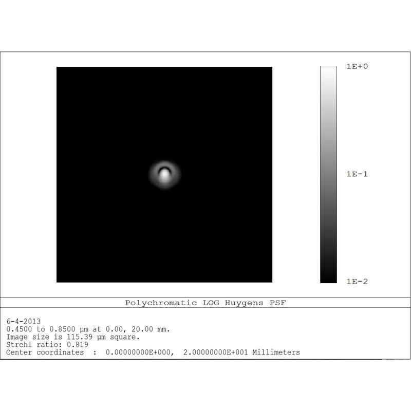JTW Telescópio Astrografia 300/1800 MCDK V2