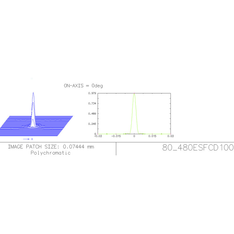 Explore Scientific Refrator apocromático AP 80/480 ED FCD-100 CF Hexafoc OTA