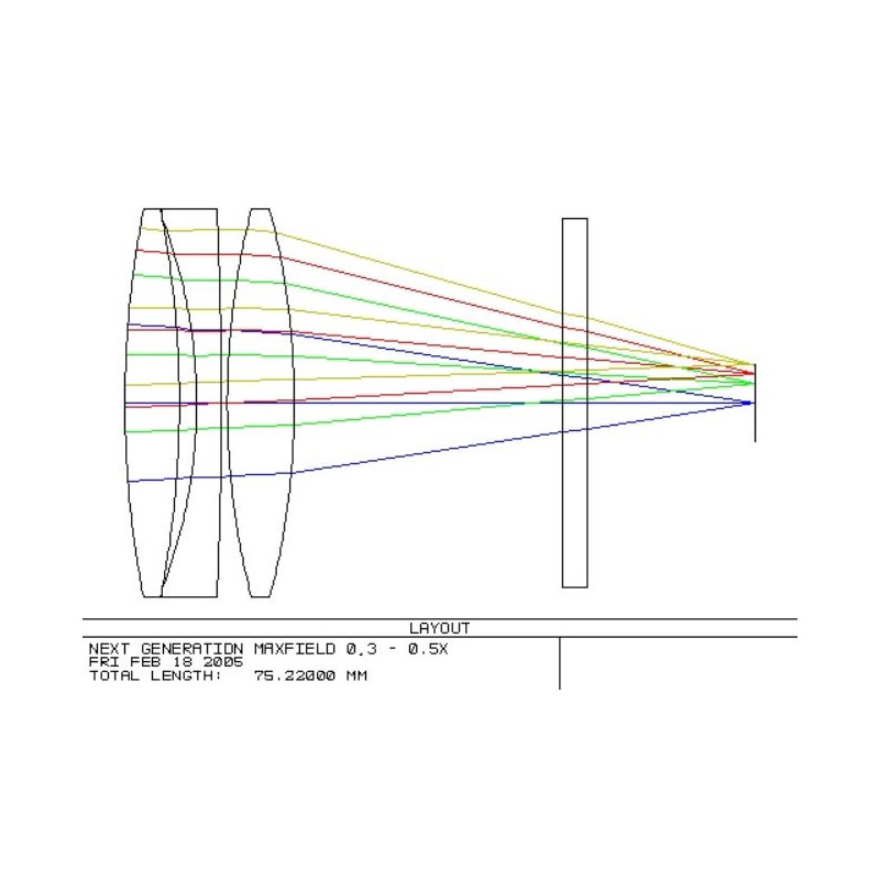 Optec Reducer NextGEN MAXfield 0,33x SCT