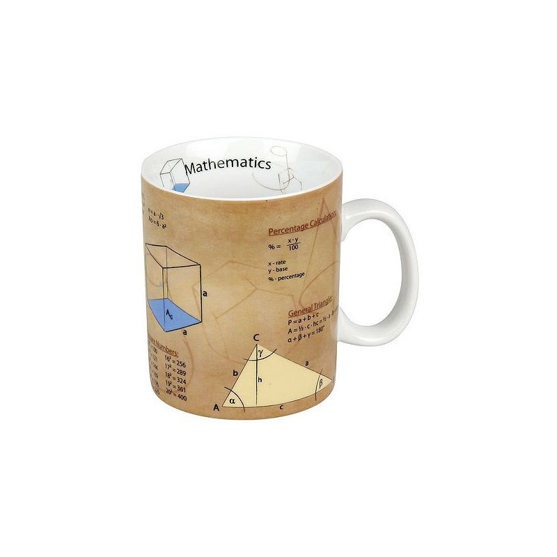 Könitz Chávena Mugs of Knowledge Mathematics