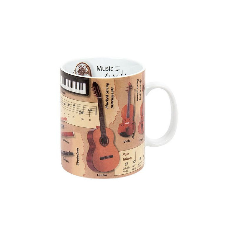 Könitz Chávena Mugs of Knowledge Music