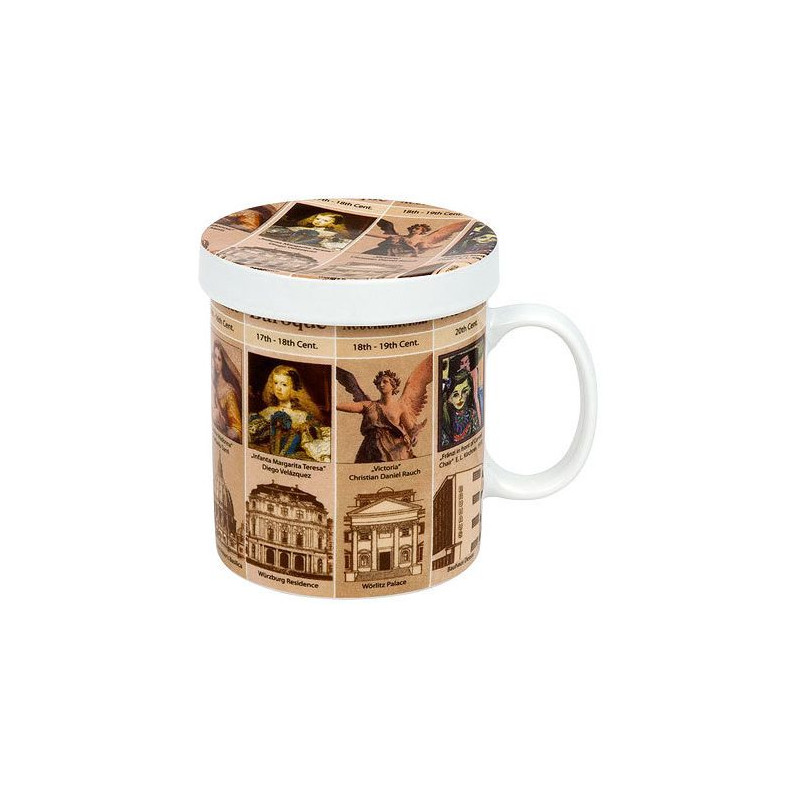 Könitz Chávena Mugs of Knowledge for Tea Drinkers History of Art