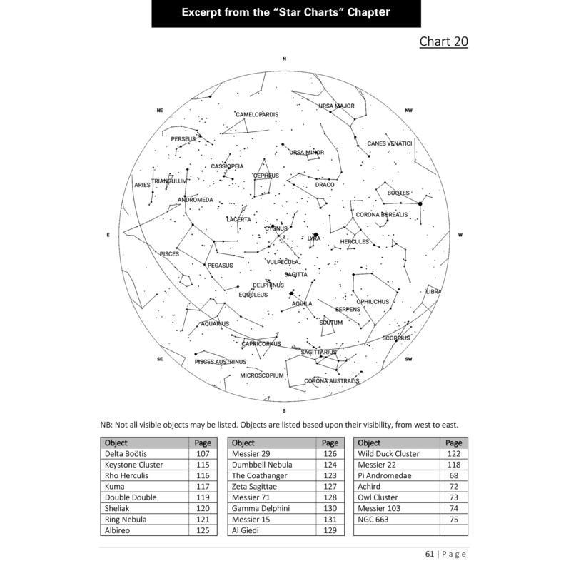 Orion Telescope Observer's Guide