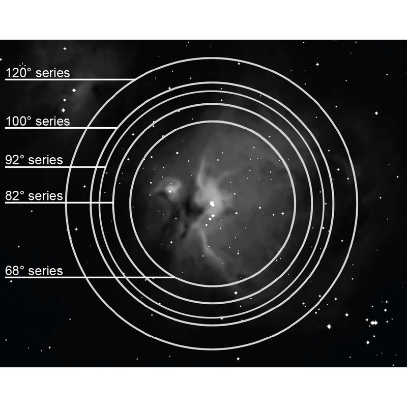 Explore Scientific Ocular de 120º Ar 9mm, de 2"