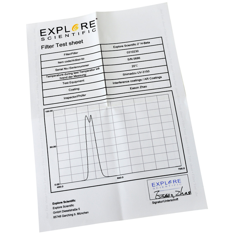 Explore Scientific Filtro H-Beta de 2"