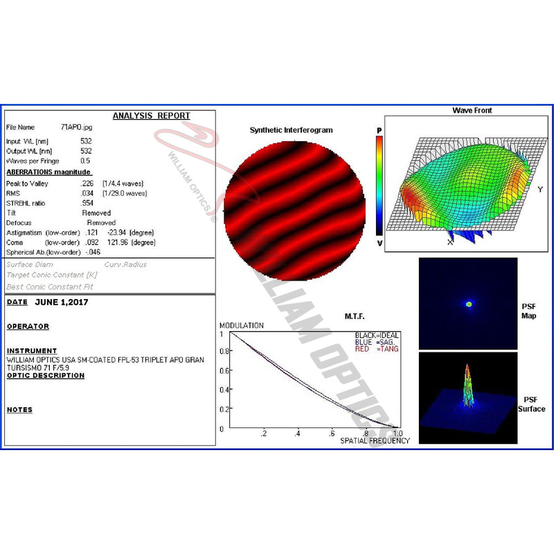 William Optics Refrator apocromático AP 71/420 Gran Turismo GT 71