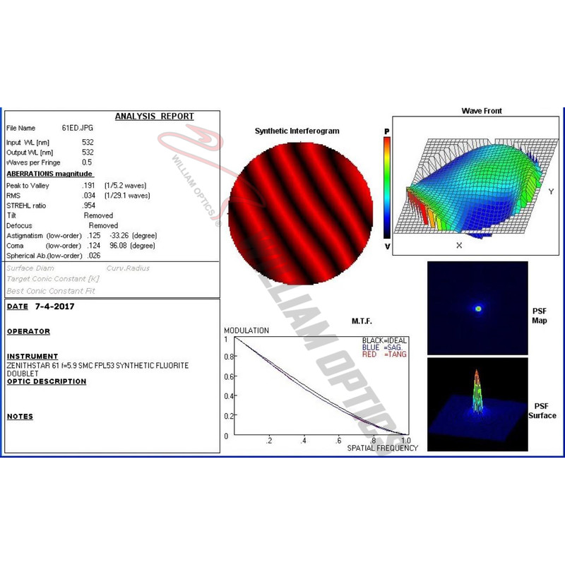 William Optics Refrator apocromático AP 61/360 ZenithStar 61 Golden OTA