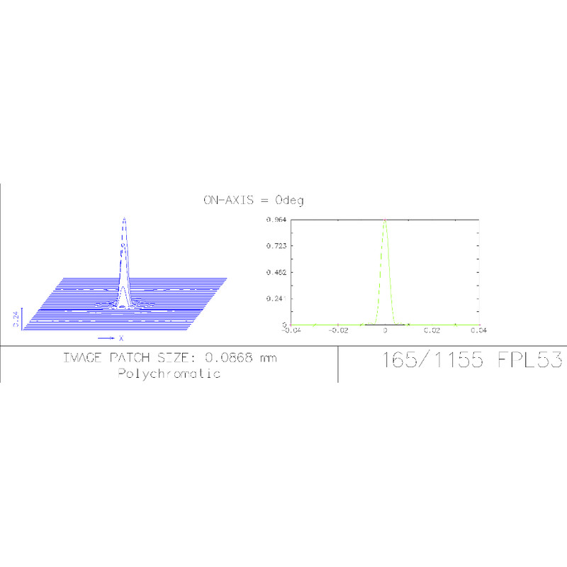 Explore Scientific Refrator apocromático AP 165/1155 FPL-53 CF Hexafoc 3.0" OTA
