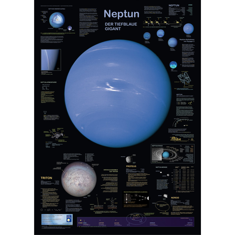Planet Poster Editions Poster Netuno