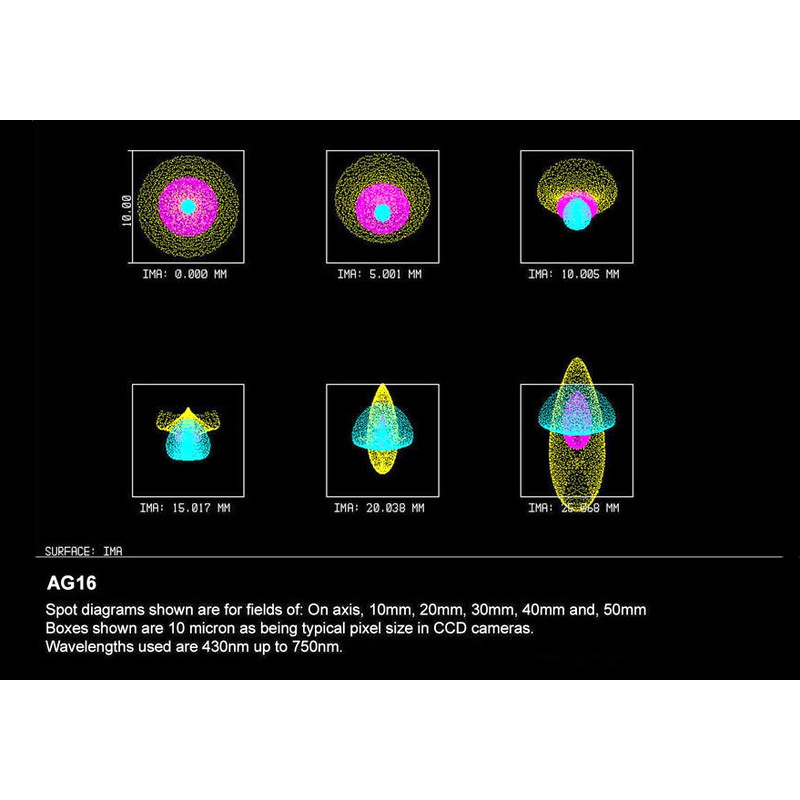 Orion Optics UK Telescópio N 400/1520 AG16 Carbon Astrograph OTA