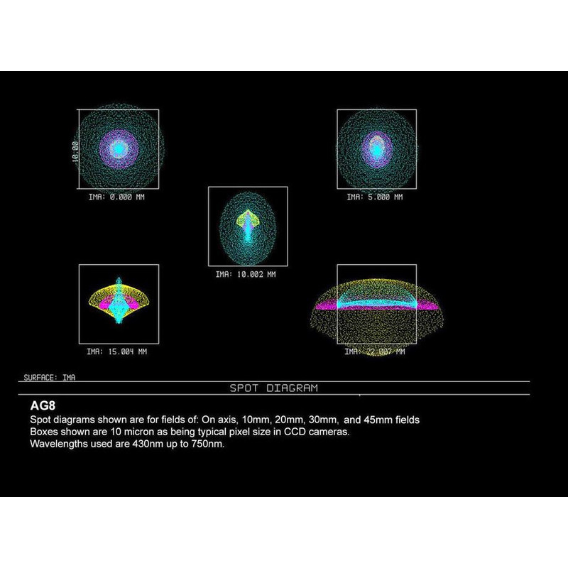 Orion Optics UK Telescópio N 200/760 AG8 Carbon Astrograph OTA