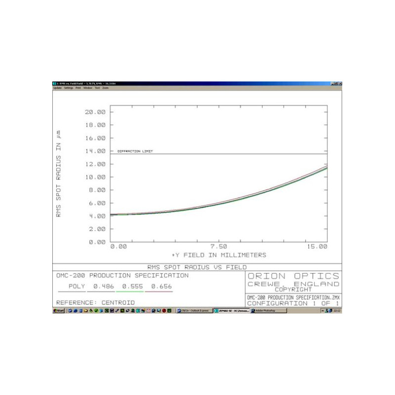 Orion Optics UK Telescópio Maksutov MC 200/4000 OMC Carbon Deluxe OTA