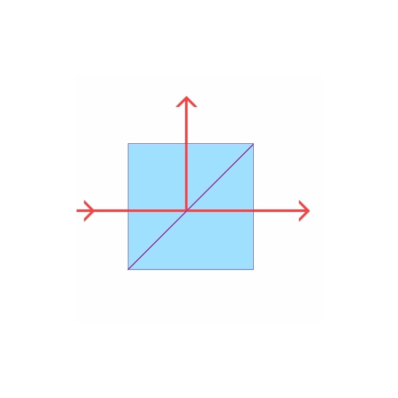 COMA Divisor de feixe diagonal 1,25