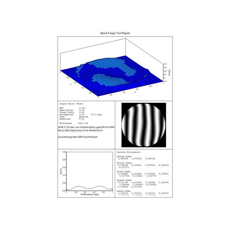 APM Espelho diagonal 90° 99% 2"