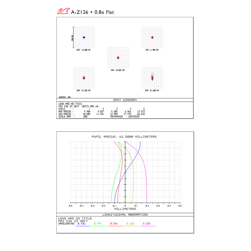 William Optics Refrator apocromático AP 126/970 ZenithStar 126 Gold OTA