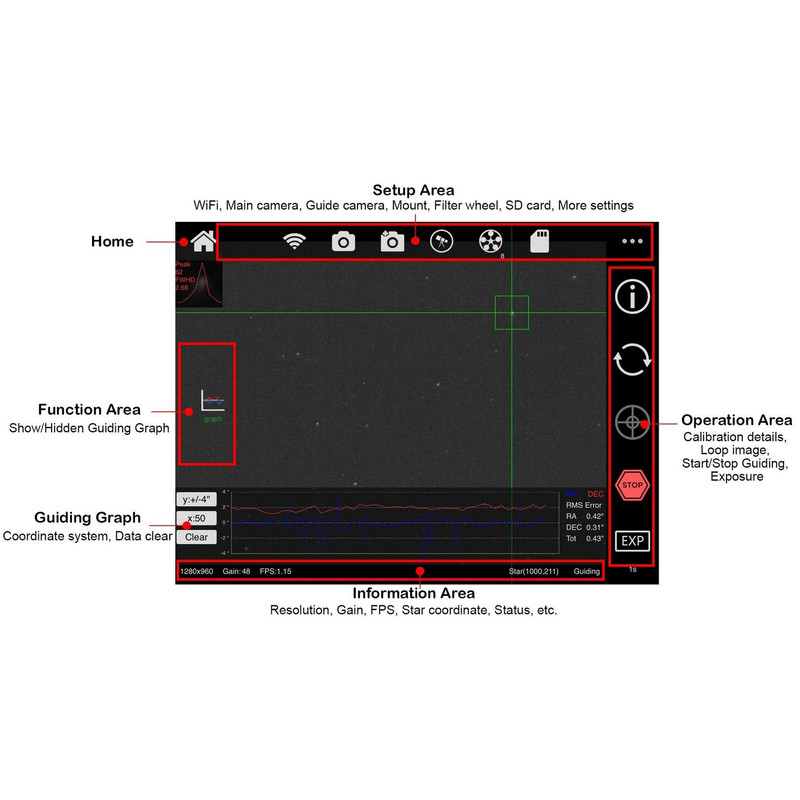 ZWO Computador para astrofotografia ASIAIR PRO