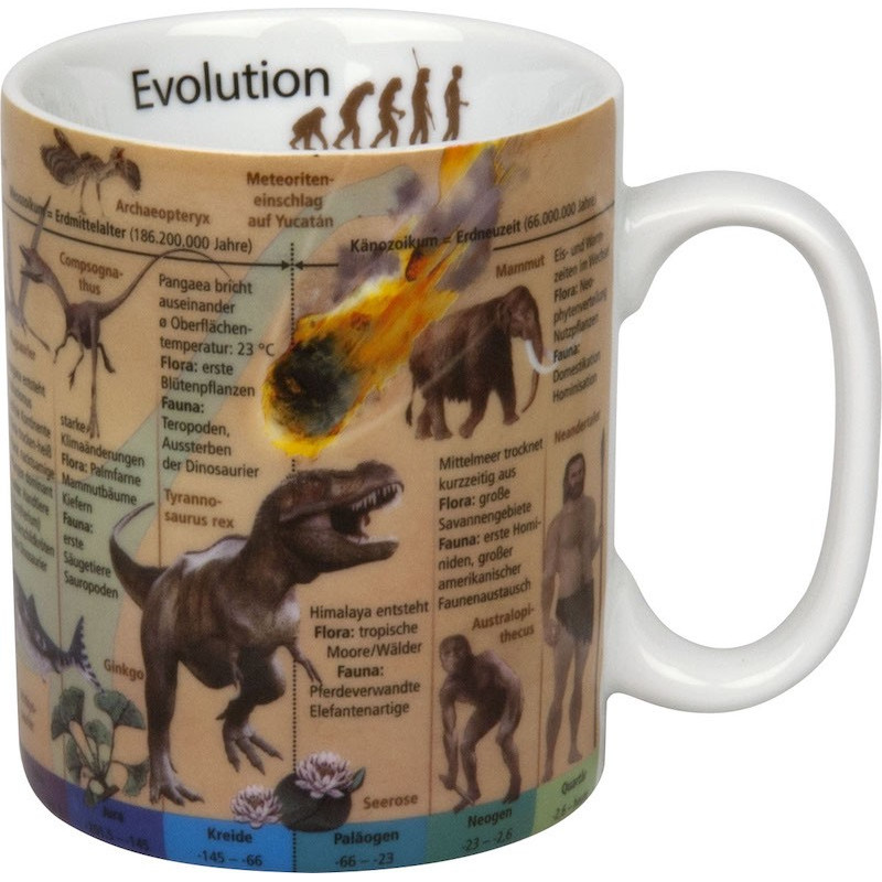Könitz Chávena Caneca científica Evolution