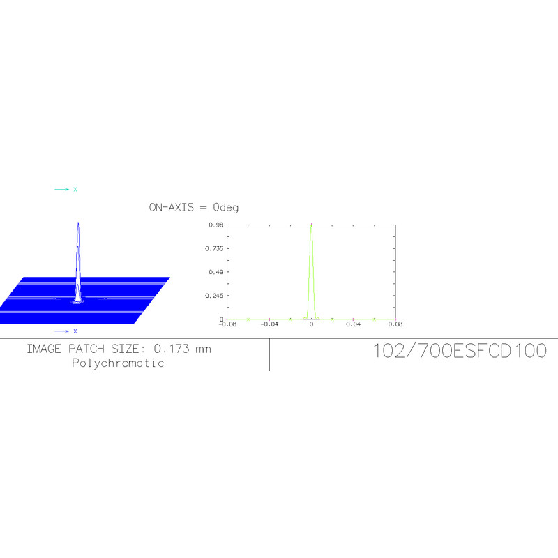 Explore Scientific Refrator apocromático AP 102/714 ED FCD-100 CF Hexafoc OTA