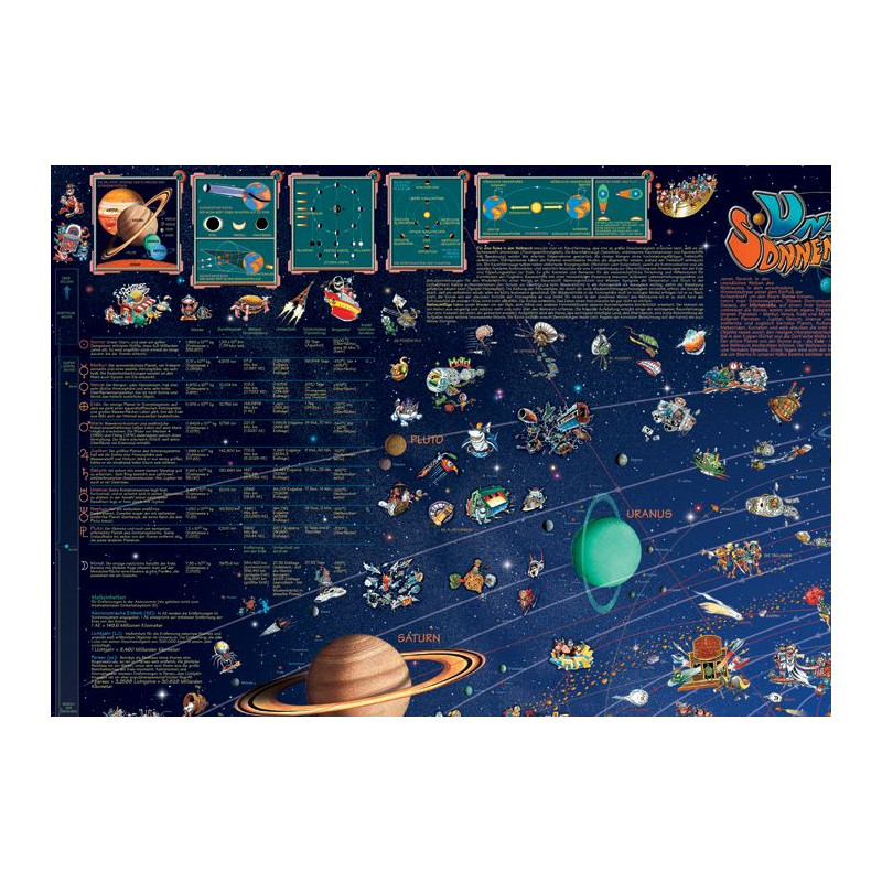 Stellanova Mapa para crianças Weltraum Planeten Sonnensystemkarte Poster für Kinder
