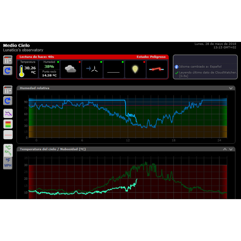 Lunatico Detetor do estado do tempo AAG CloudWatcher para observatórios com RHS