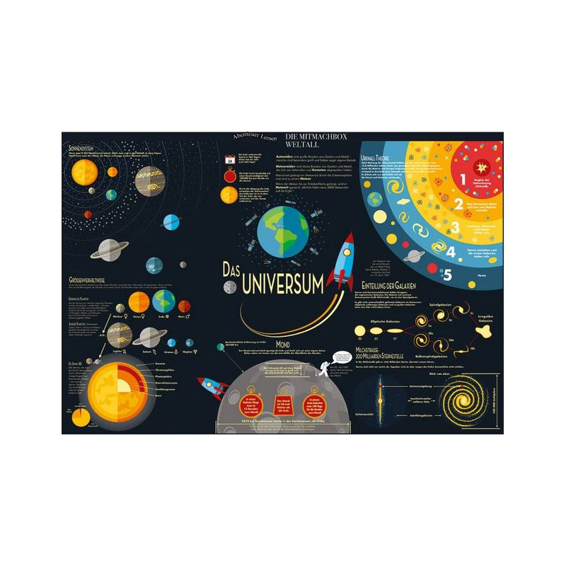 National Geographic Kit sortimento Caixa prática "O universo"