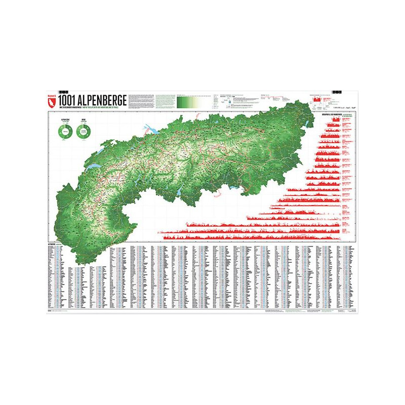Marmota Maps Mapa regional Map of the Alps with 1001 Mountains and 20 Mountain trails