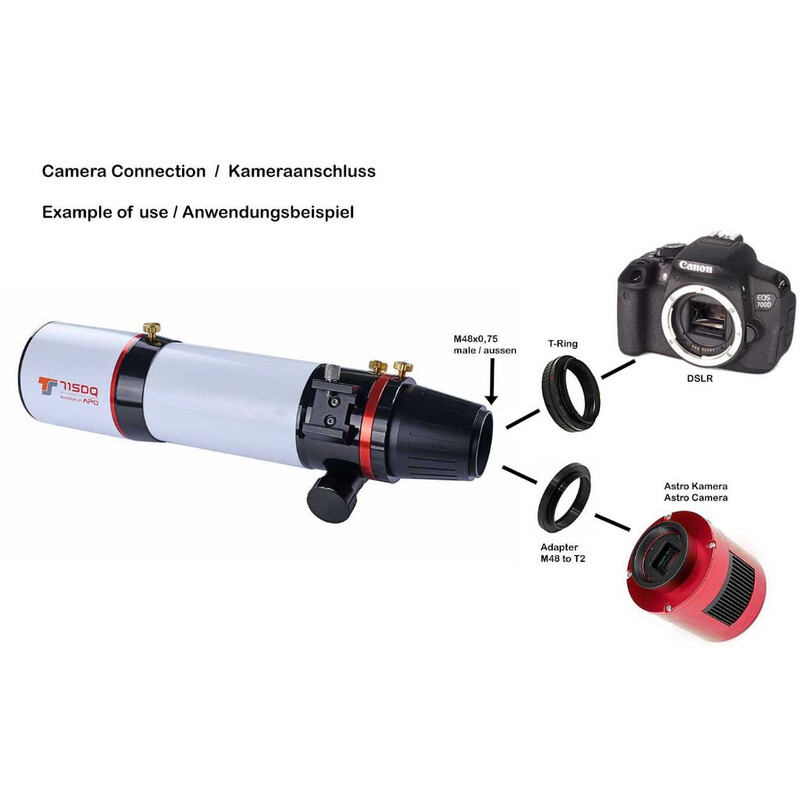 TS Optics Adaptadores M63/T2